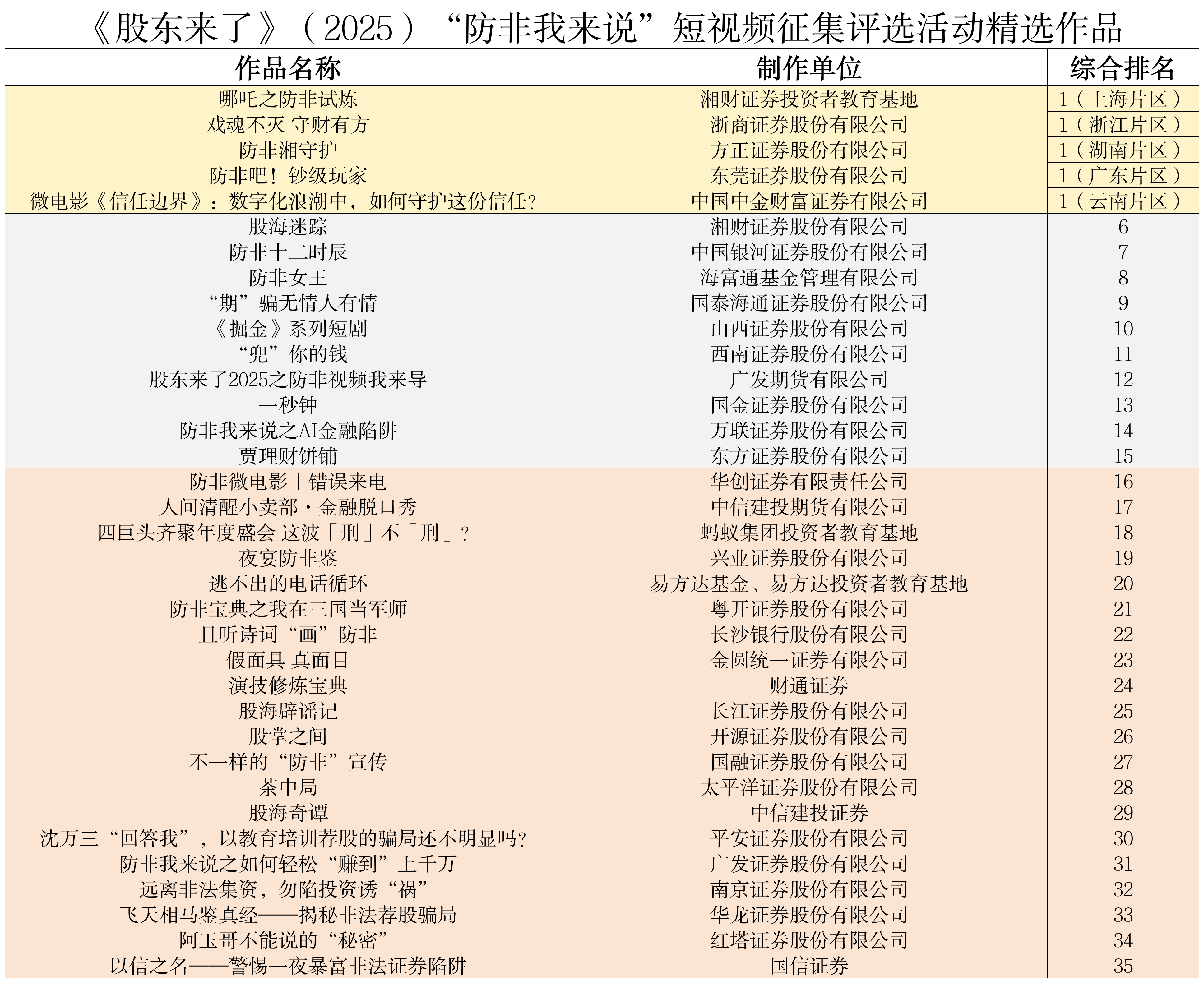 瓦力游戏·(中国区) - 官方网站