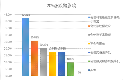 瓦力游戏·(中国区) - 官方网站