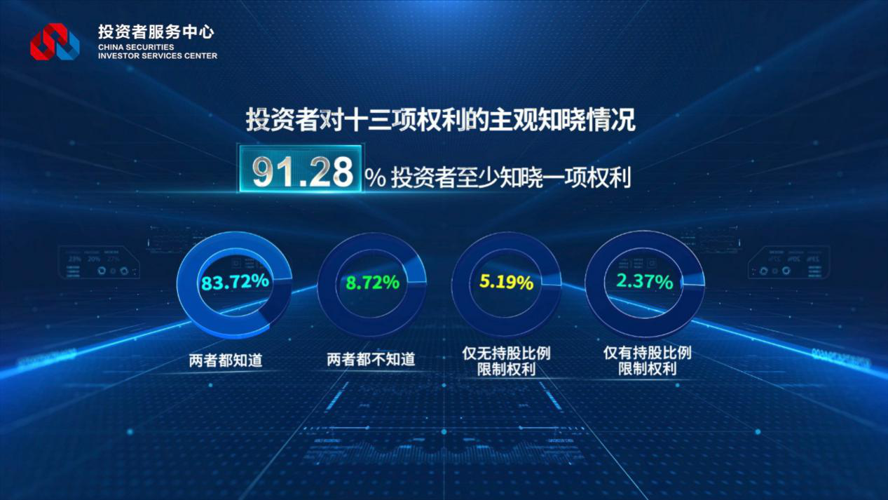 瓦力游戏·(中国区) - 官方网站