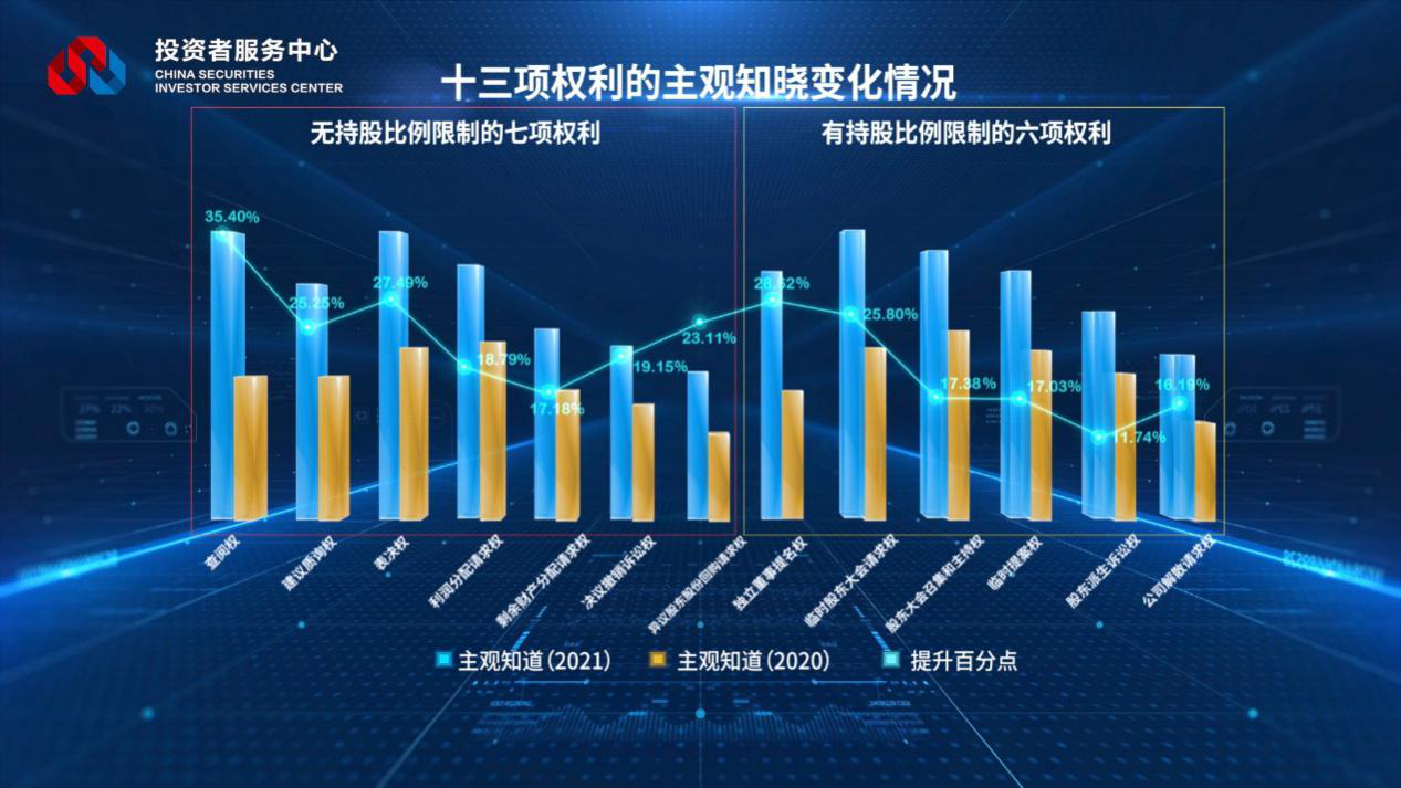瓦力游戏·(中国区) - 官方网站