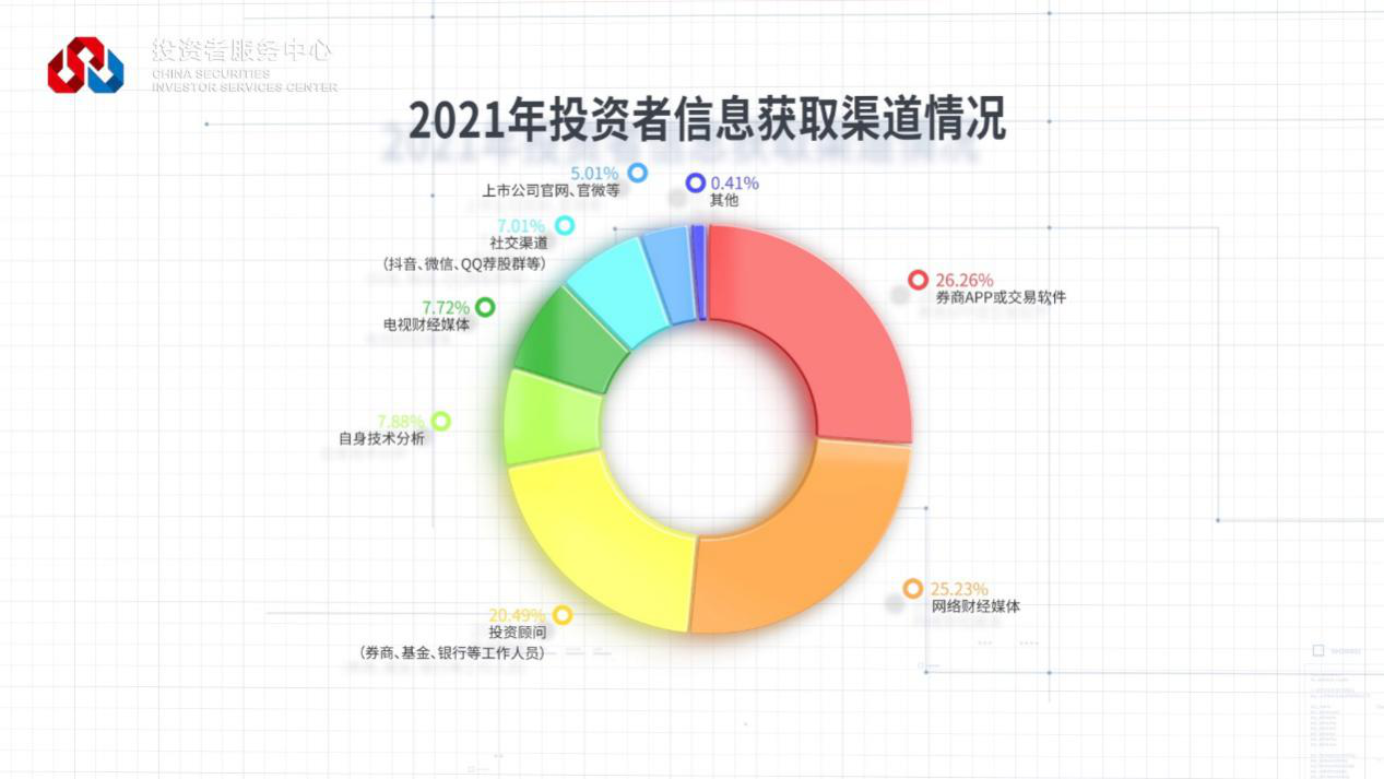 瓦力游戏·(中国区) - 官方网站