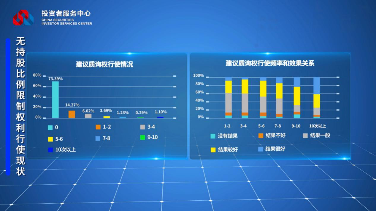 瓦力游戏·(中国区) - 官方网站
