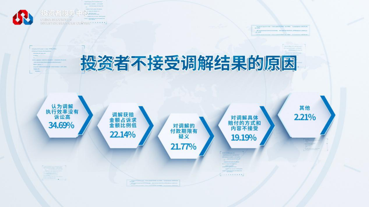 瓦力游戏·(中国区) - 官方网站