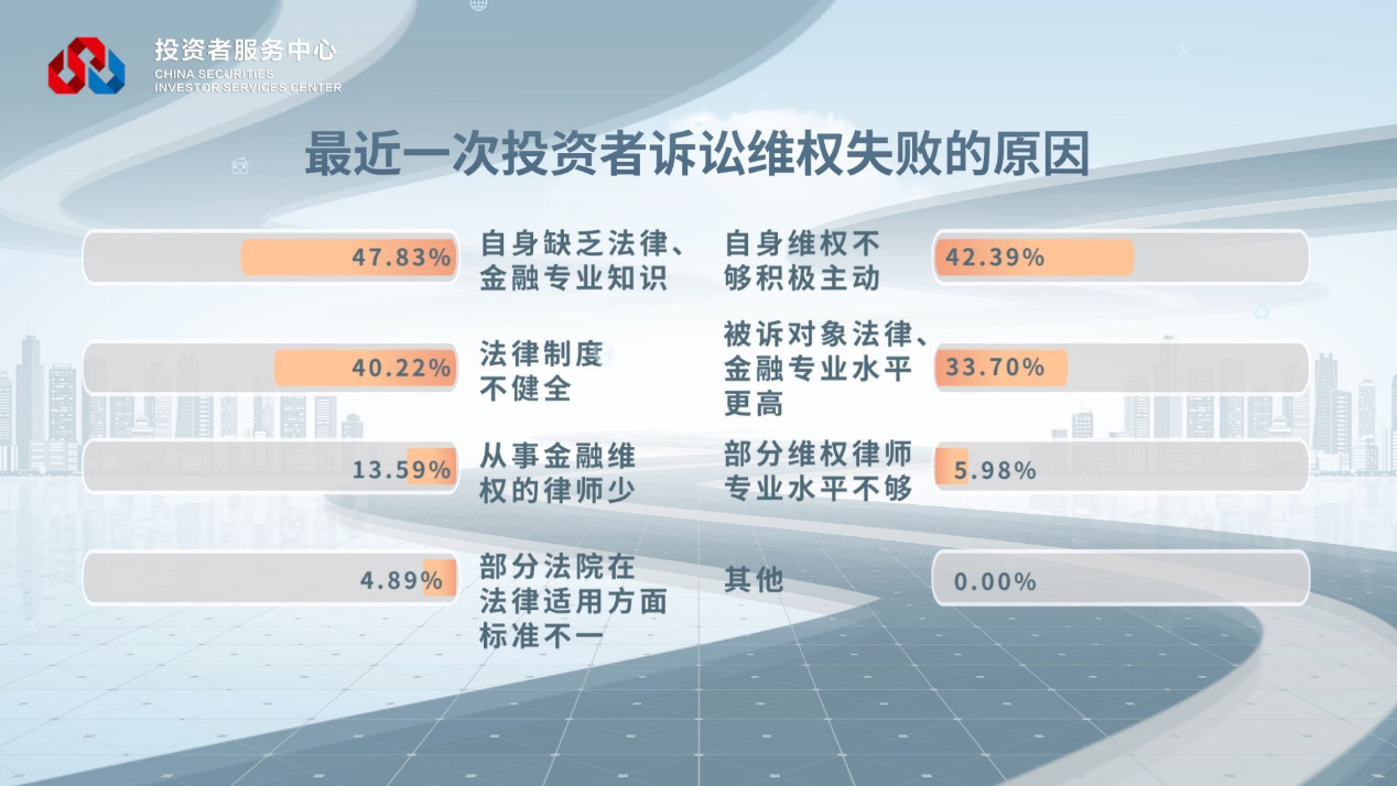 瓦力游戏·(中国区) - 官方网站