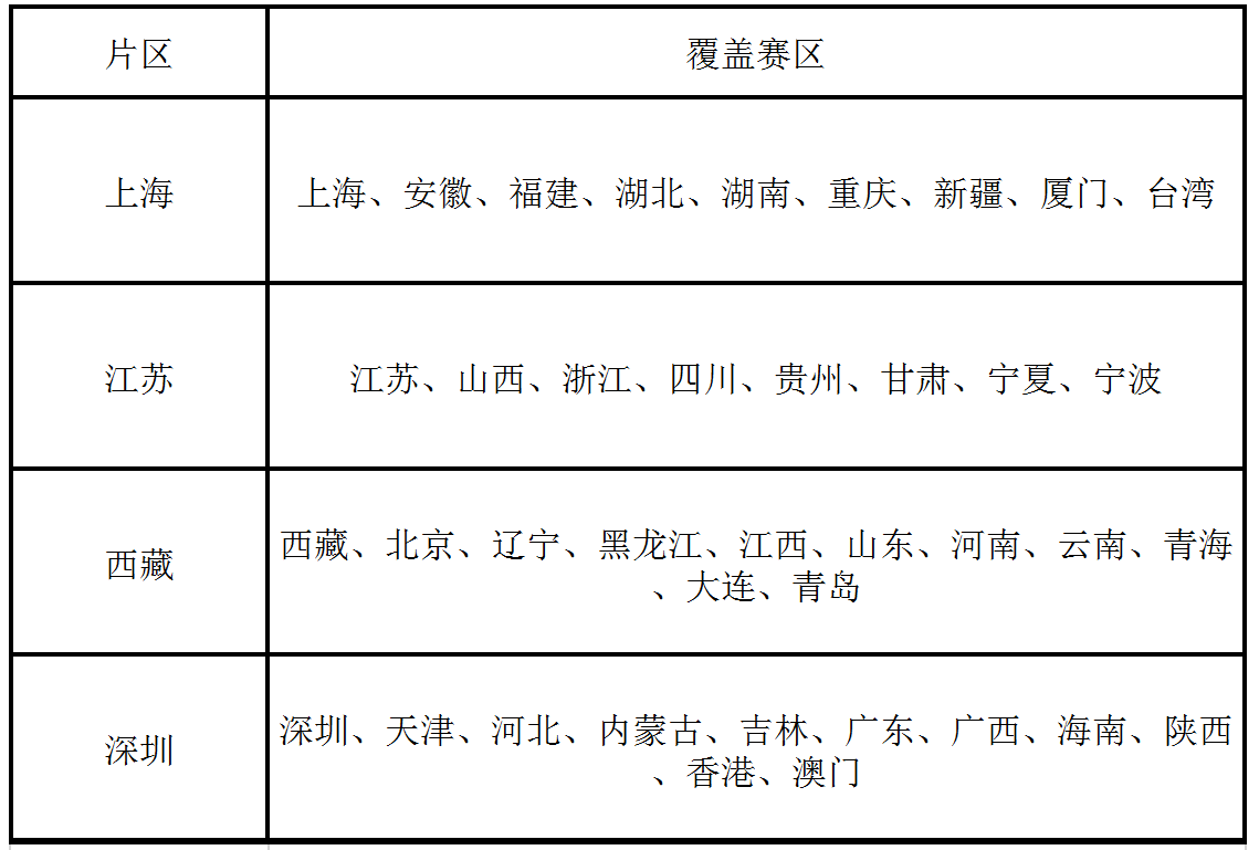 瓦力游戏·(中国区) - 官方网站