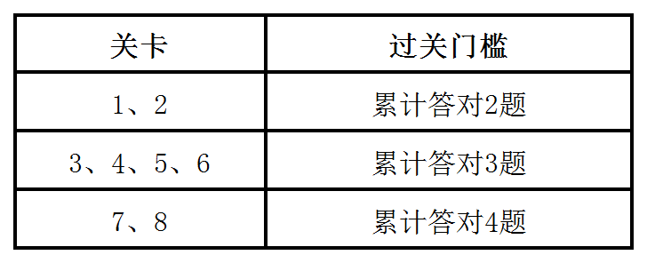 瓦力游戏·(中国区) - 官方网站