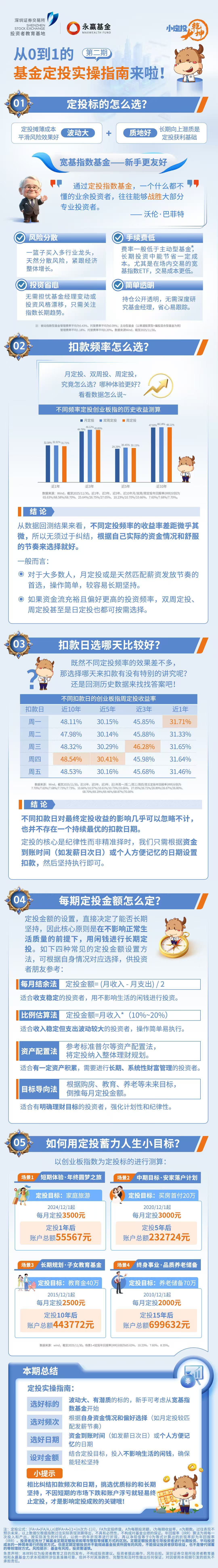 瓦力游戏·(中国区) - 官方网站