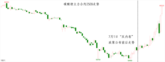 瓦力游戏·(中国区) - 官方网站