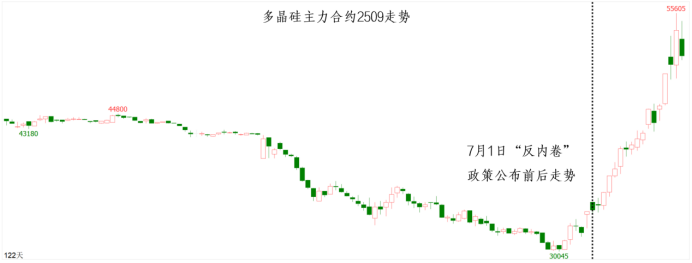 瓦力游戏·(中国区) - 官方网站