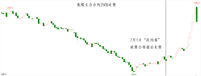 瓦力游戏·(中国区) - 官方网站