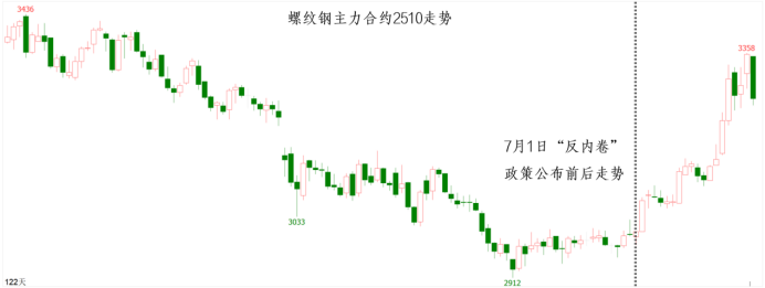 瓦力游戏·(中国区) - 官方网站