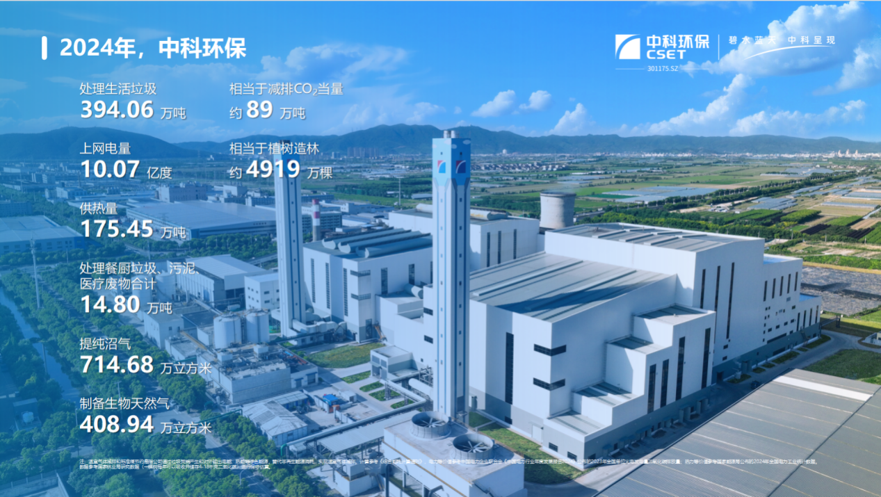 瓦力游戏·(中国区) - 官方网站